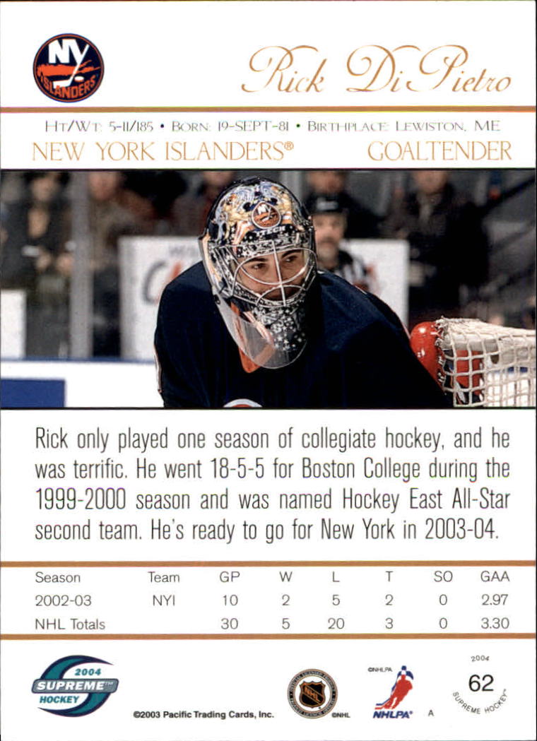 Sports Card Back