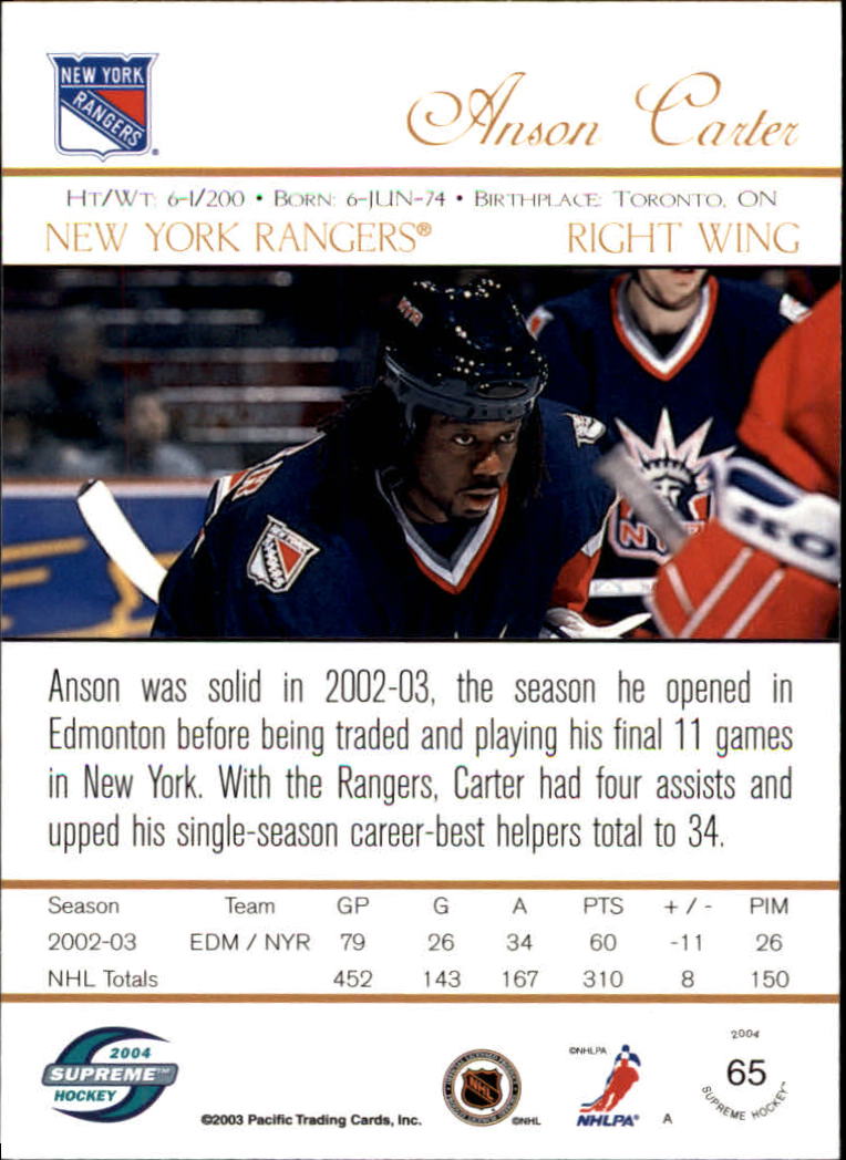Sports Card Back