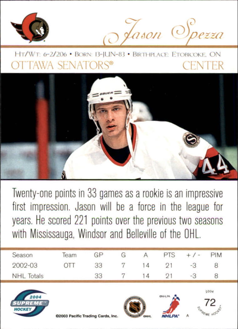 Sports Card Back