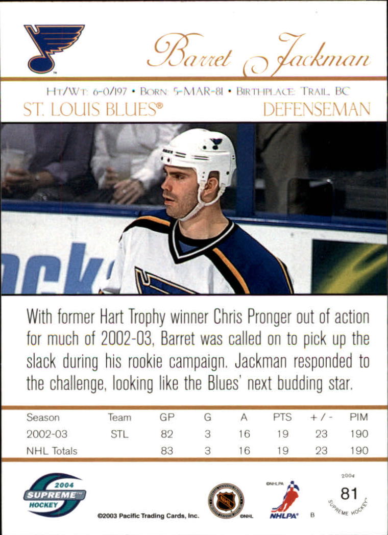 Sports Card Back