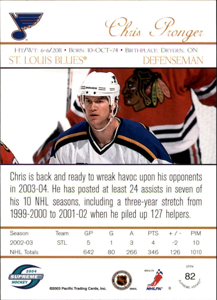 Sports Card Back