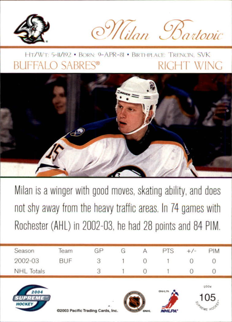 Sports Card Back