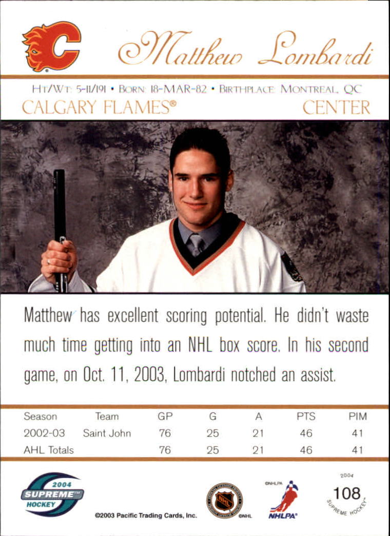 Sports Card Back