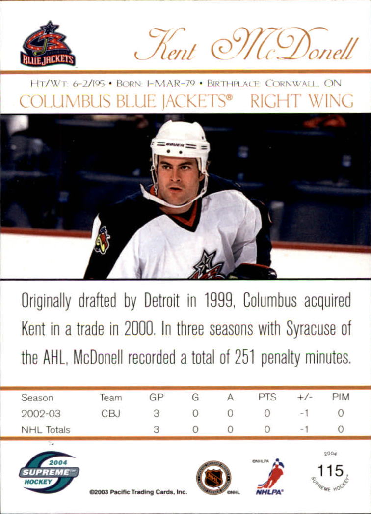 Sports Card Back