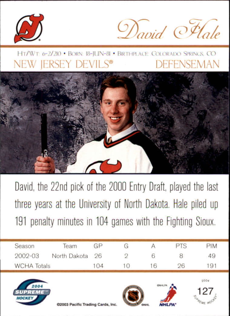 Sports Card Back