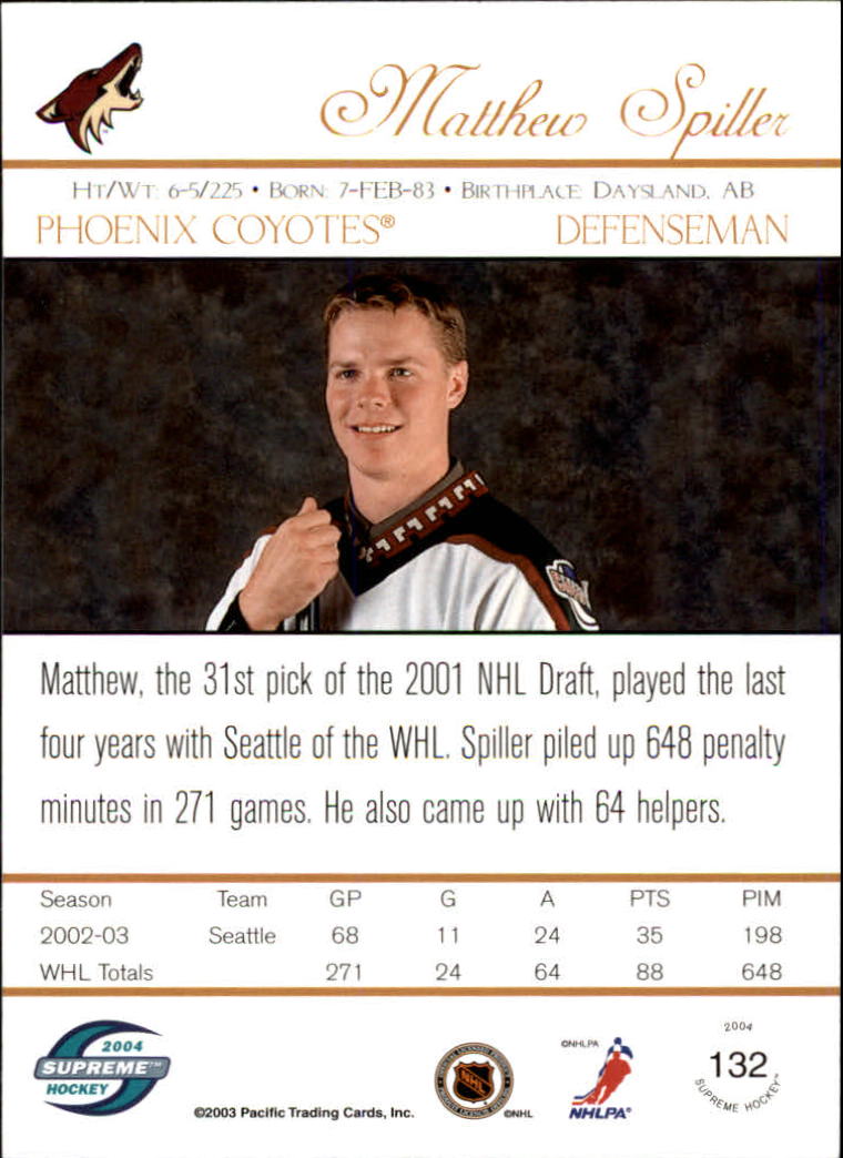 Sports Card Back