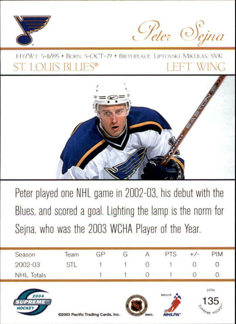 Sports Card Back