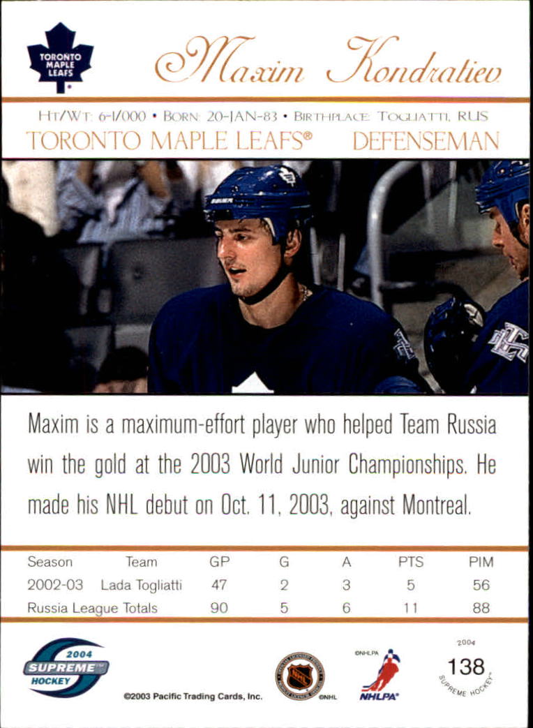 Sports Card Back