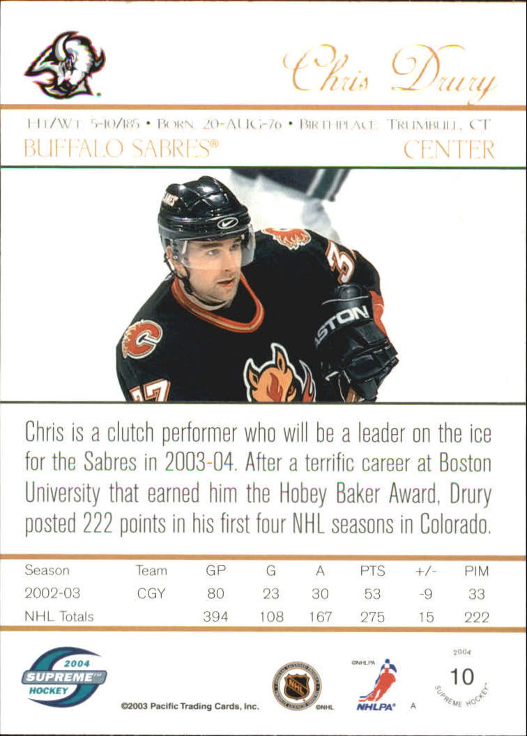 Sports Card Back