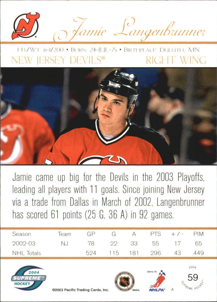 Sports Card Back