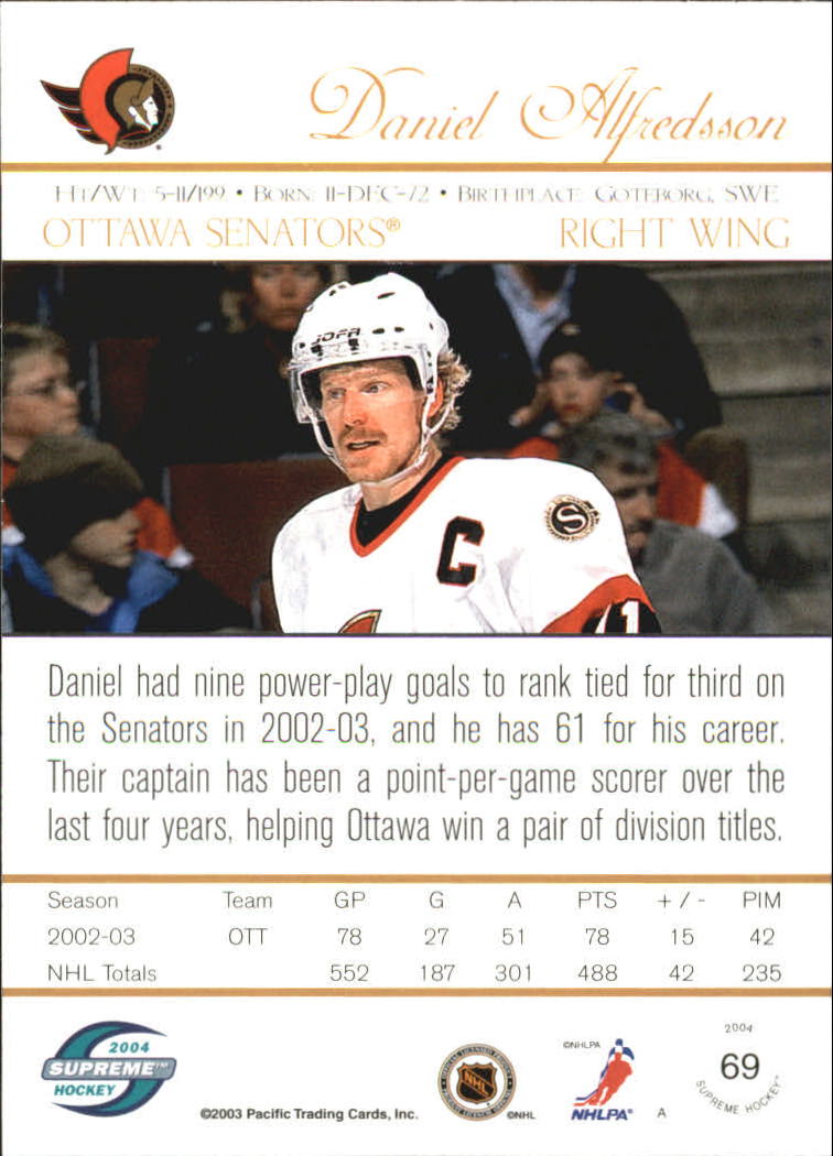 Sports Card Back