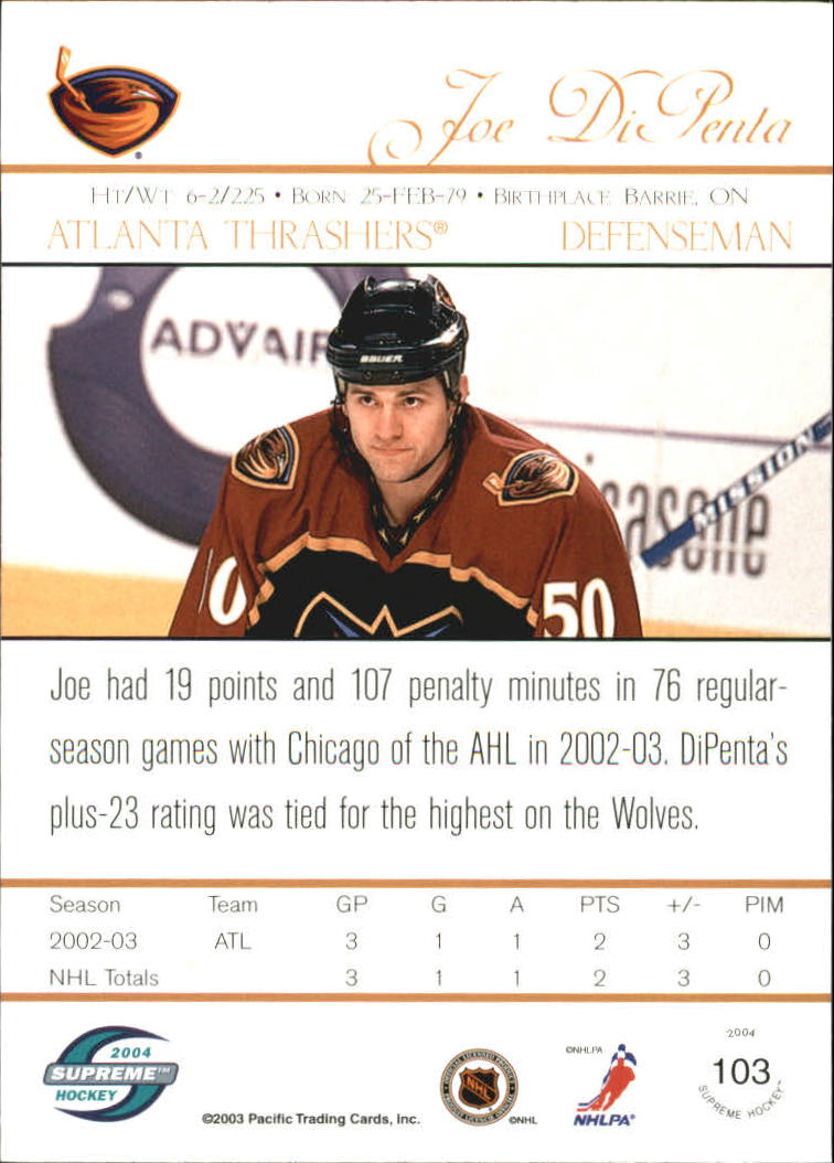 Sports Card Back