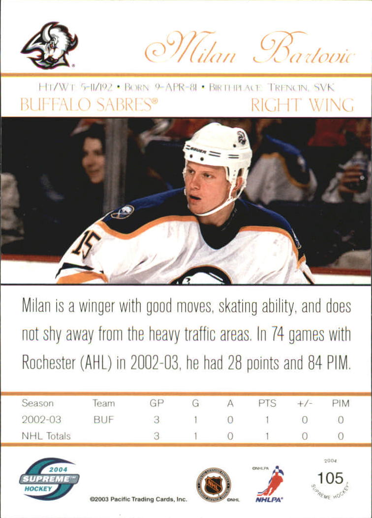Sports Card Back