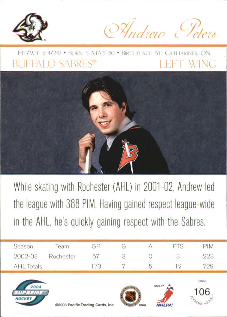 Sports Card Back