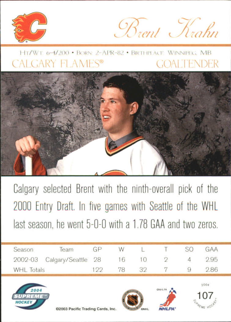 Sports Card Back