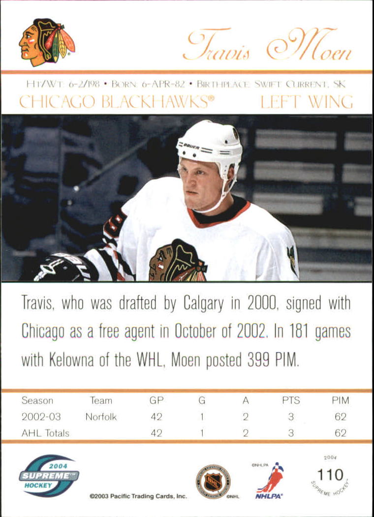 Sports Card Back