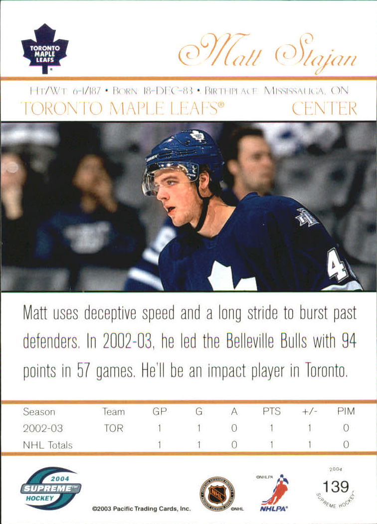 Sports Card Back