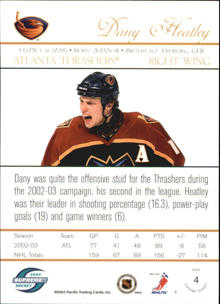 Sports Card Back