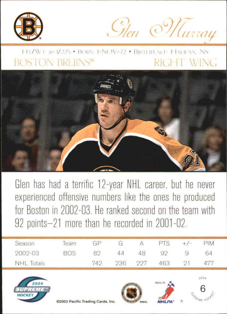 Sports Card Back