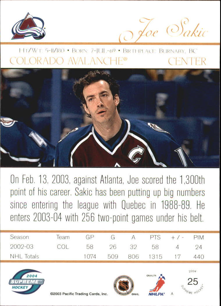Sports Card Back