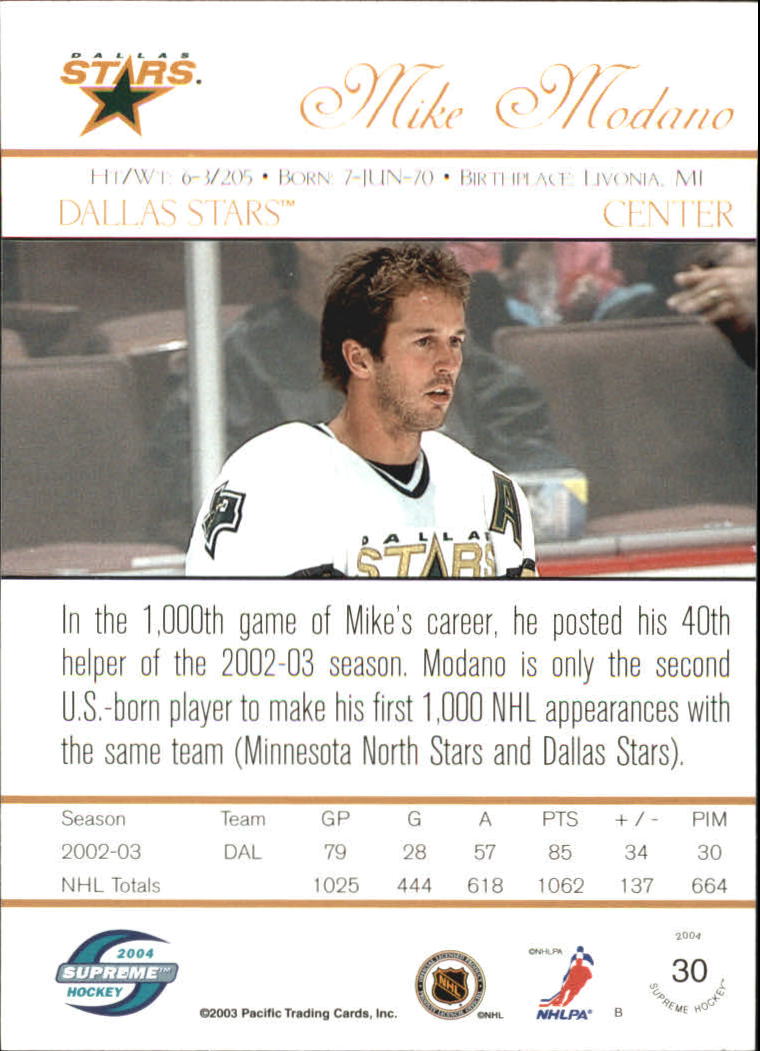 Sports Card Back