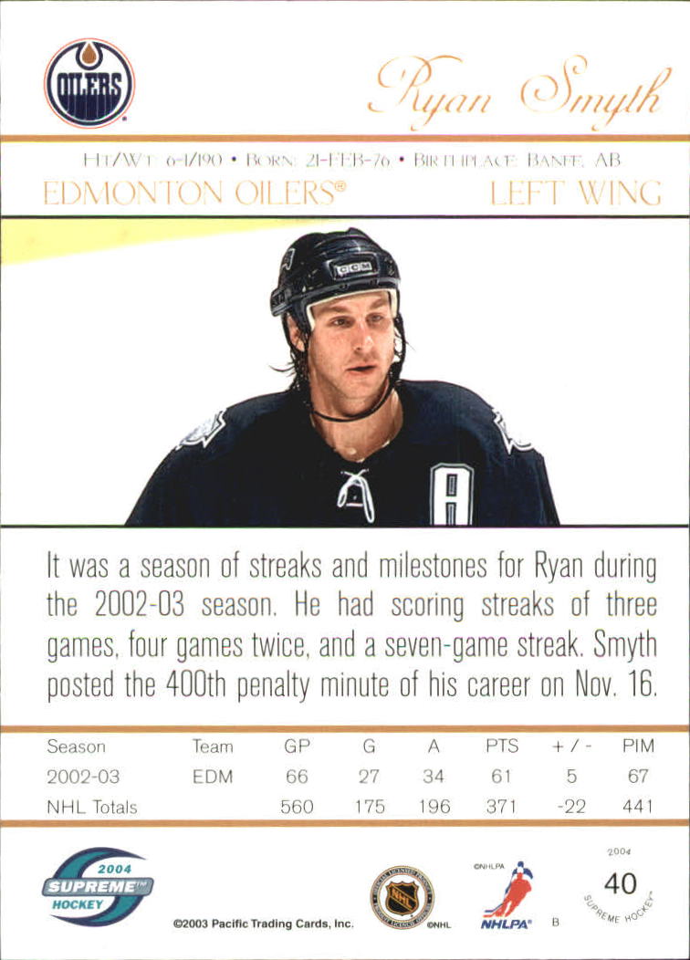 Sports Card Back