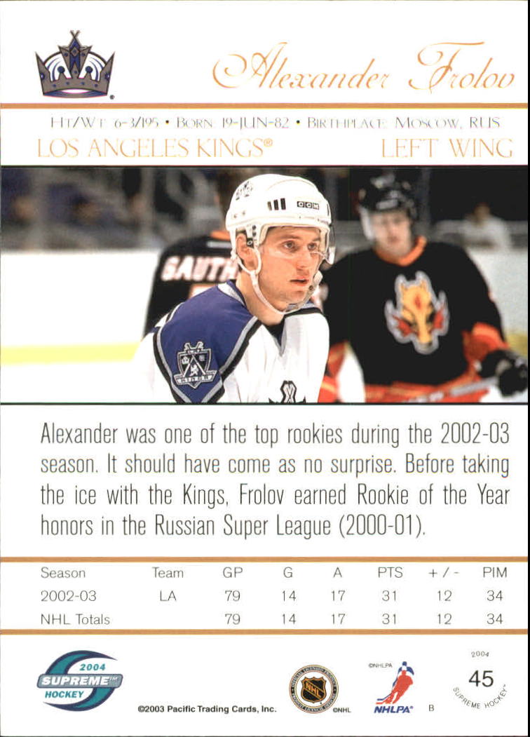 Sports Card Back