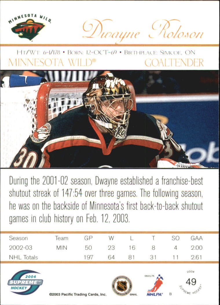Sports Card Back