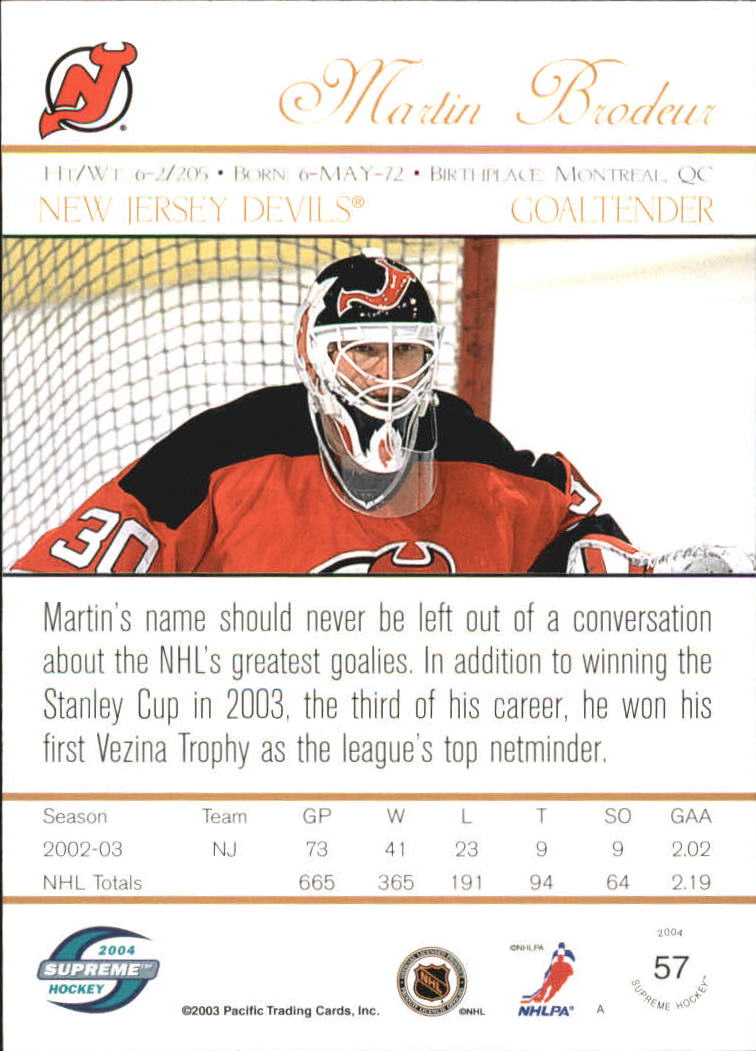 Sports Card Back