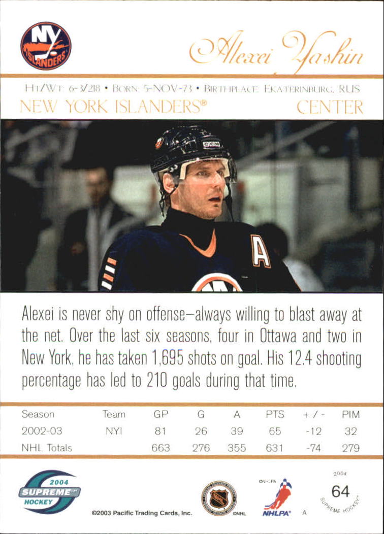 Sports Card Back