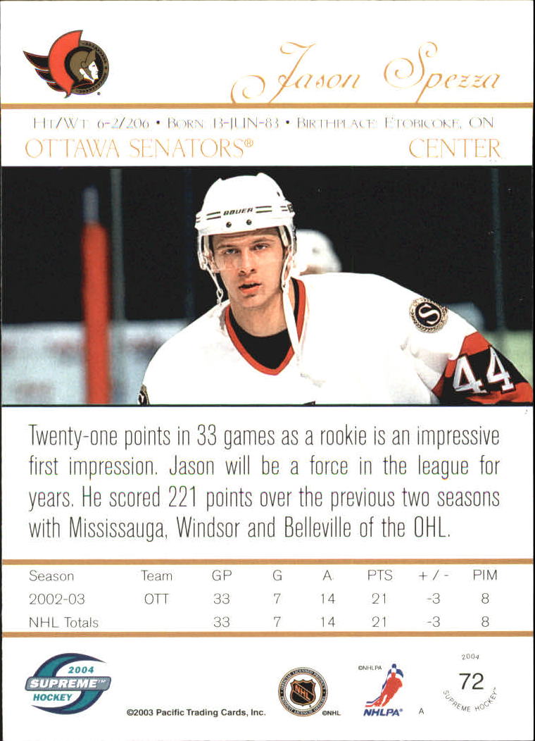 Sports Card Back