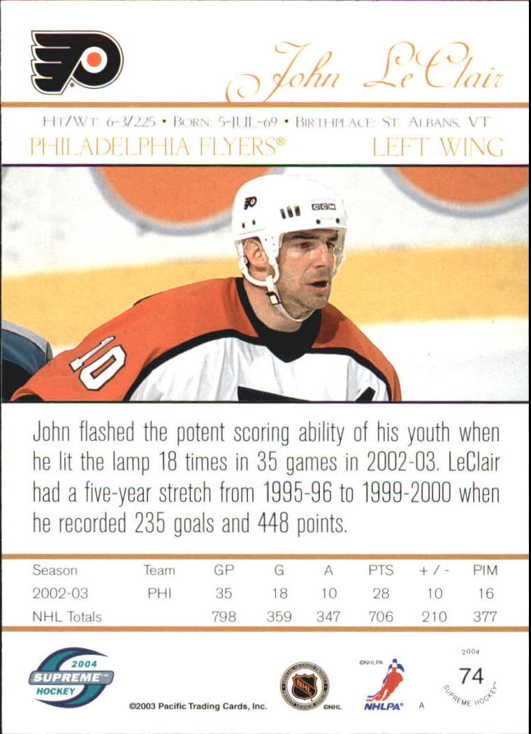 Sports Card Back