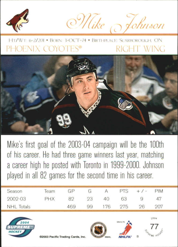Sports Card Back