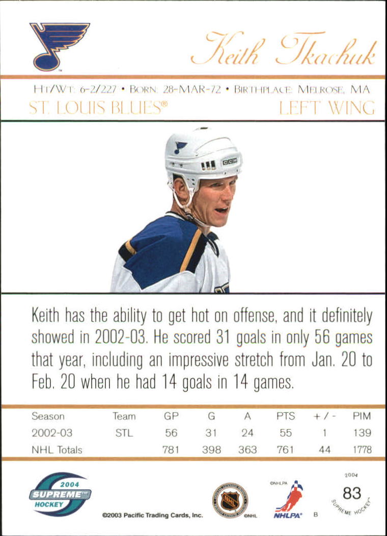 Sports Card Back