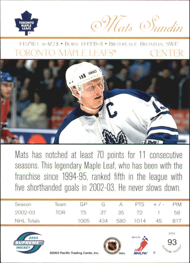 Sports Card Back