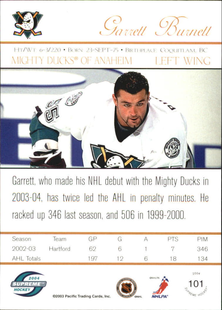 Sports Card Back