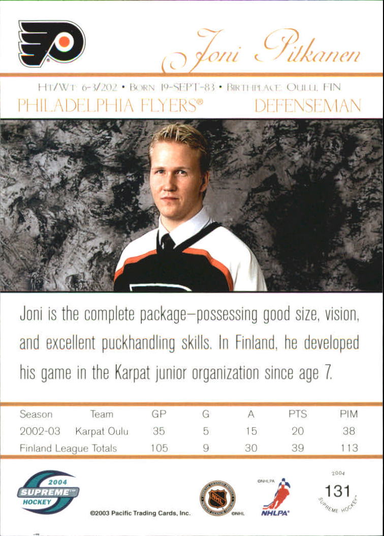 Sports Card Back