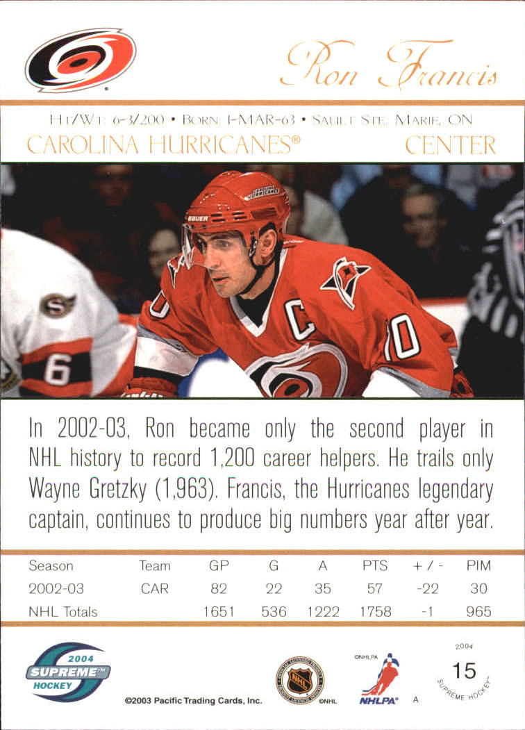 Sports Card Back
