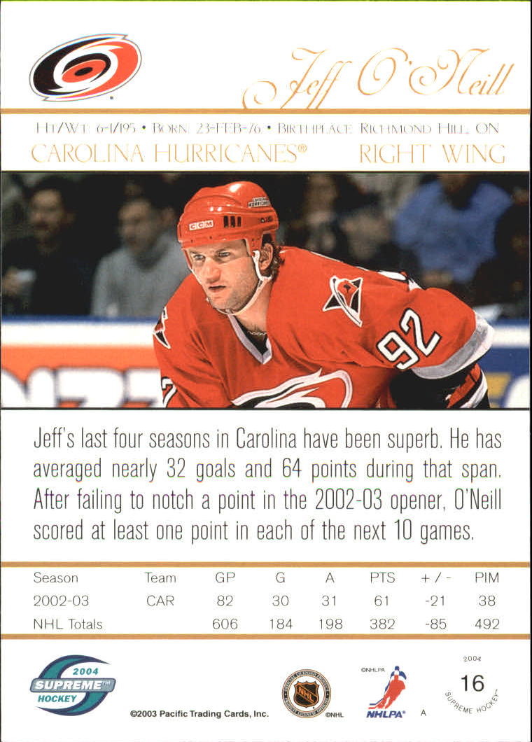 Sports Card Back