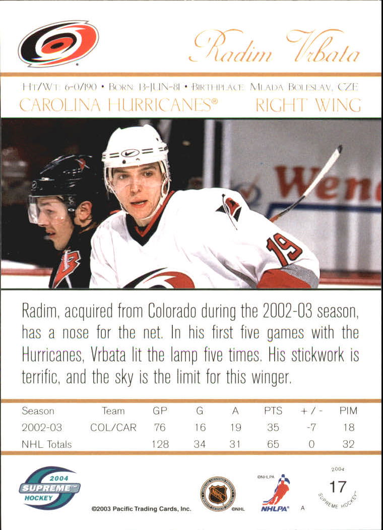 Sports Card Back
