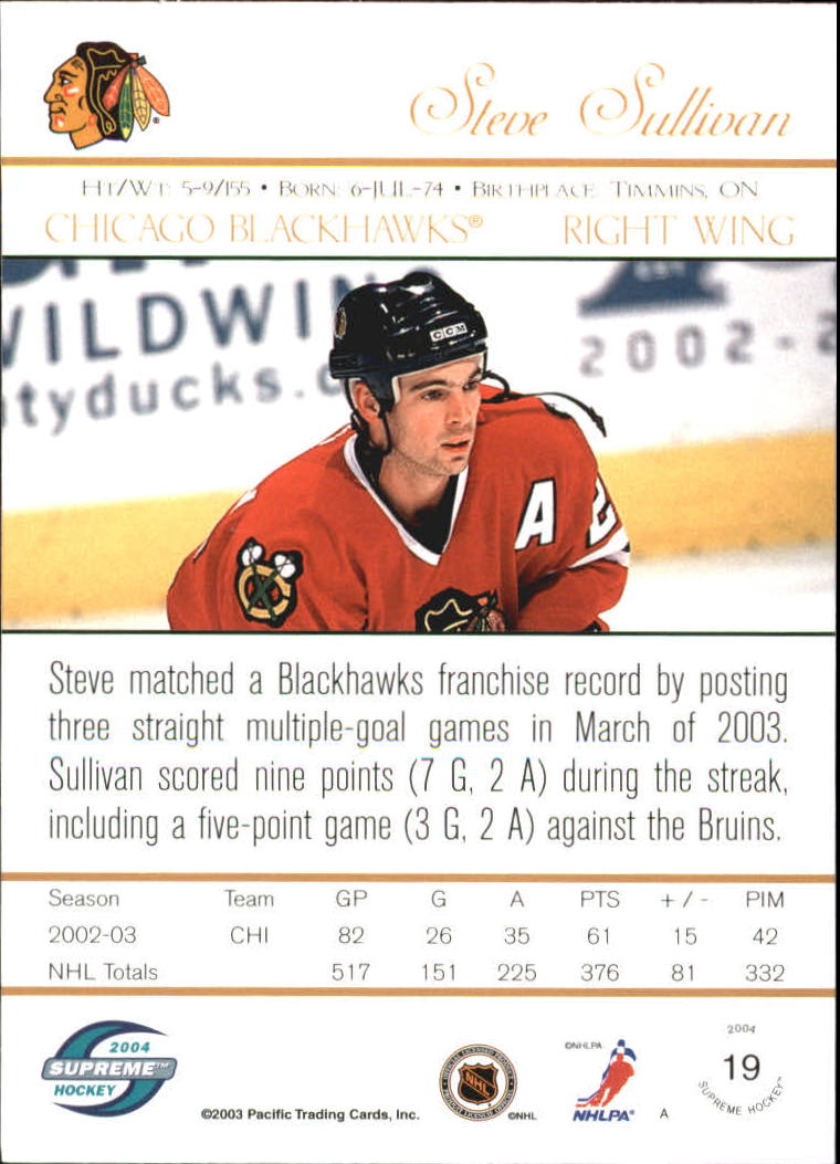 Sports Card Back