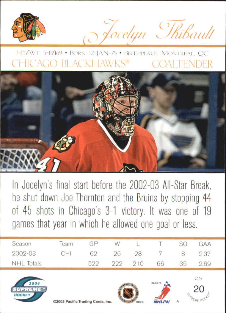 Sports Card Back