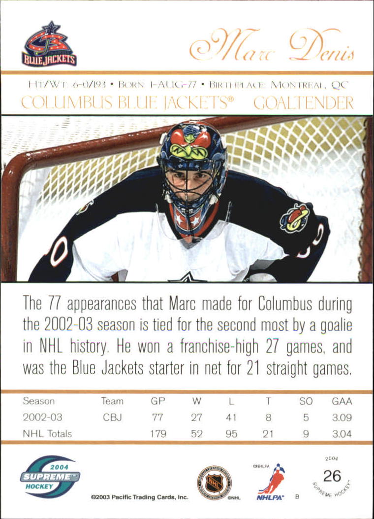 Sports Card Back