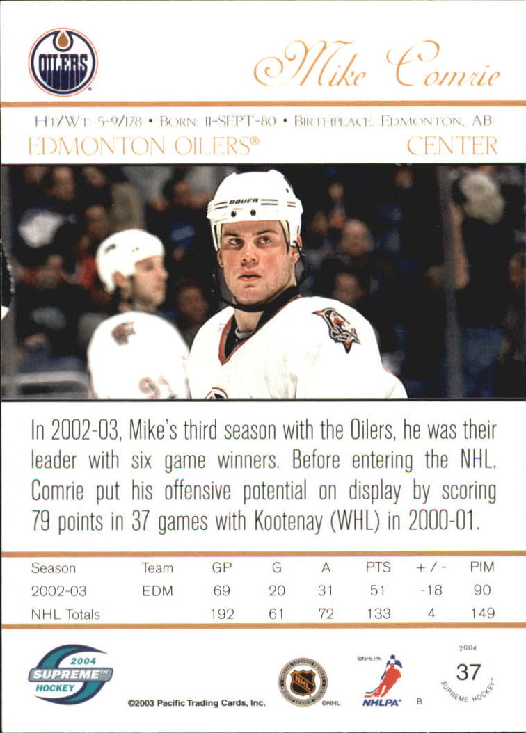 Sports Card Back