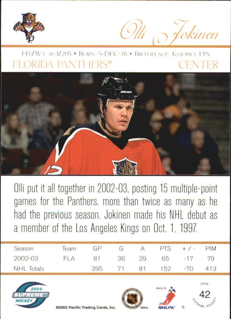 Sports Card Back