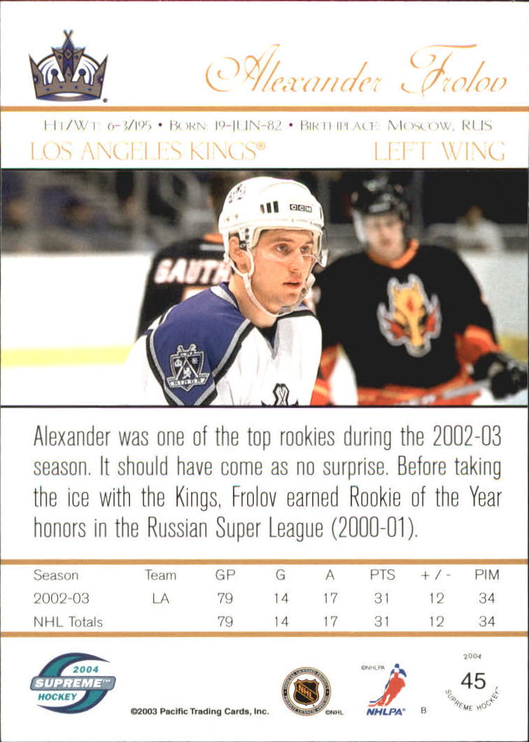 Sports Card Back