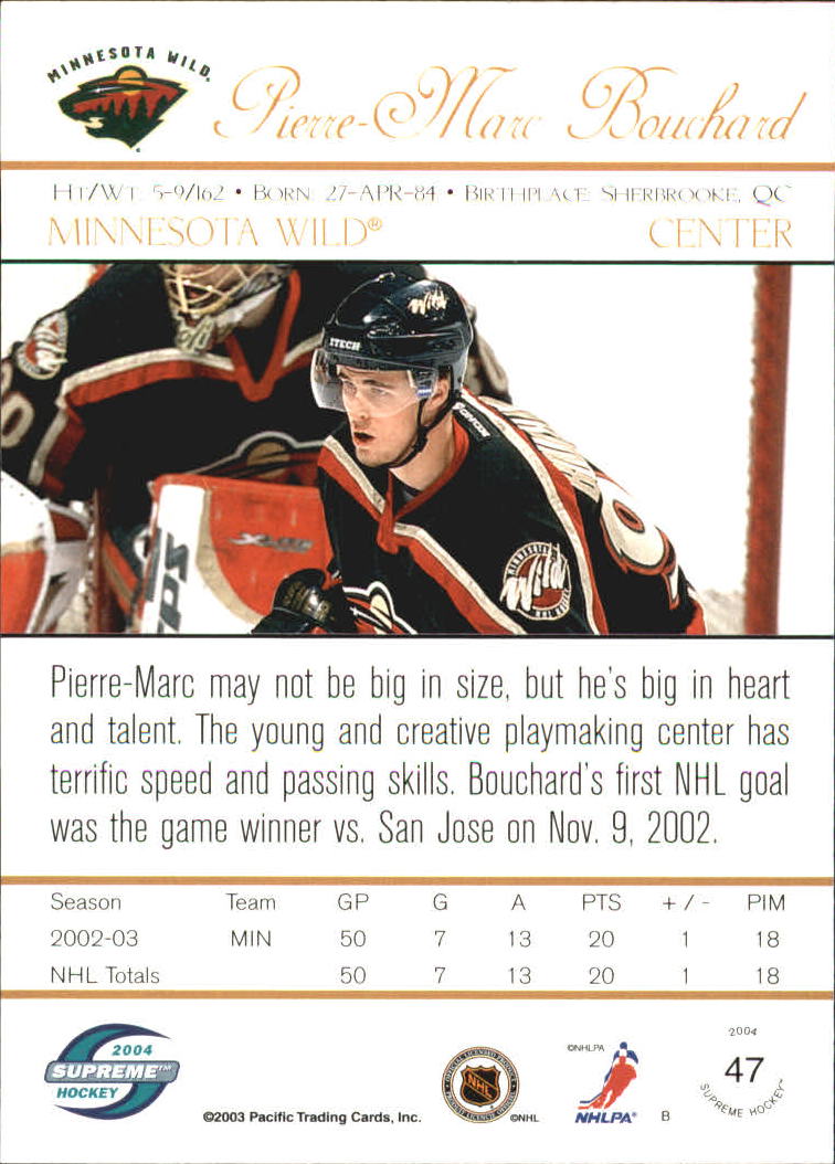 Sports Card Back