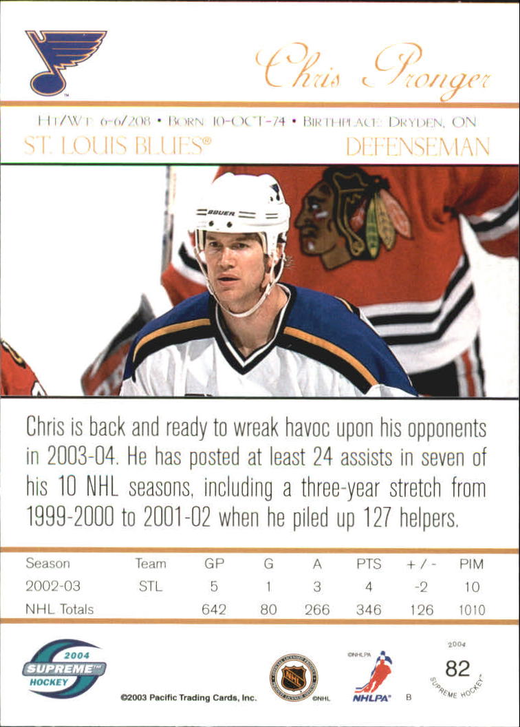 Sports Card Back