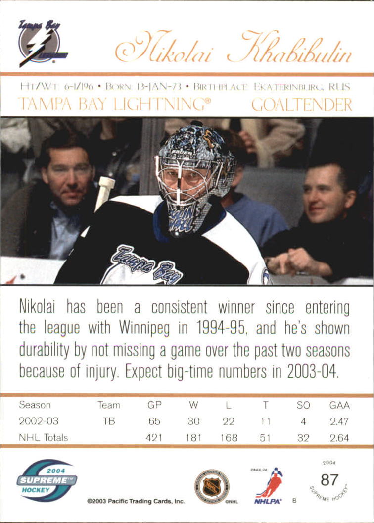 Sports Card Back