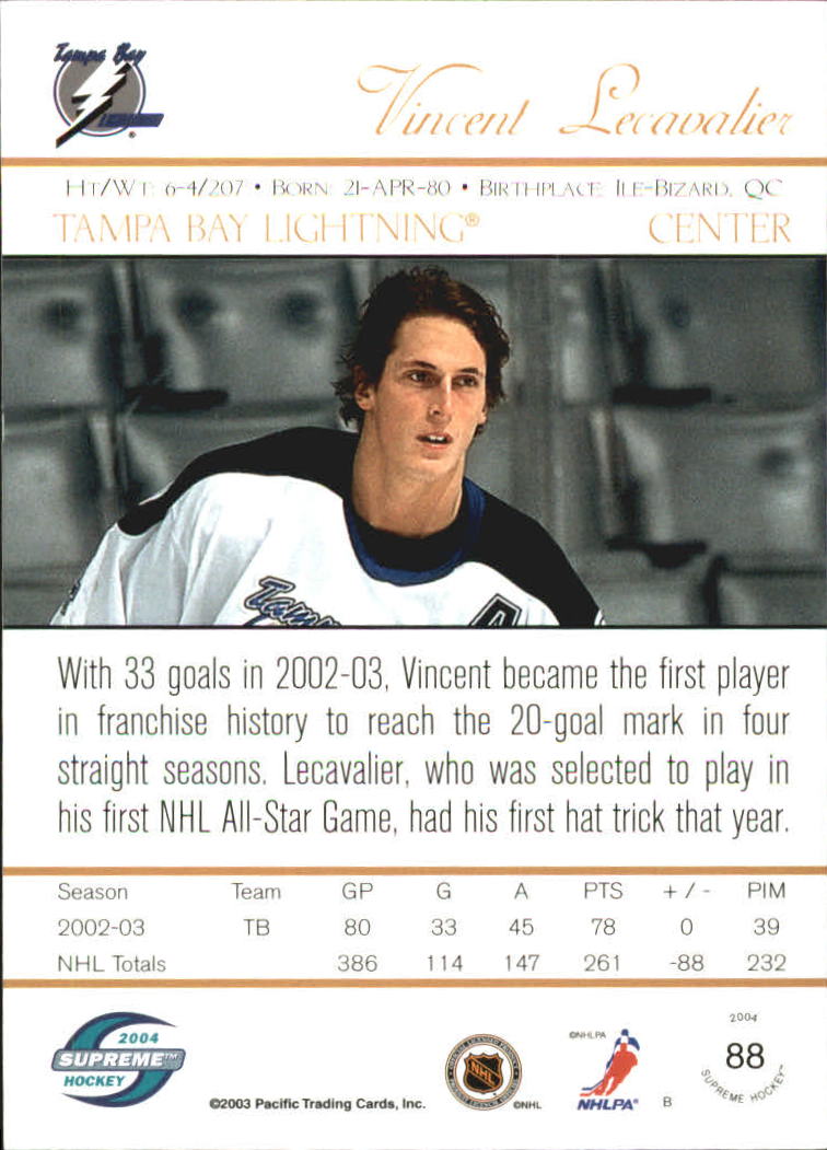 Sports Card Back